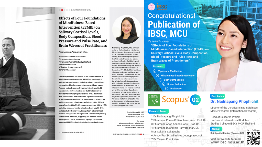 Effects of Four Foundations of Mindfulness-Based Intervention (FFMBI) on salivary cortisol levels, body composition, blood pressure and pulse rate, and brain waves of practitioners