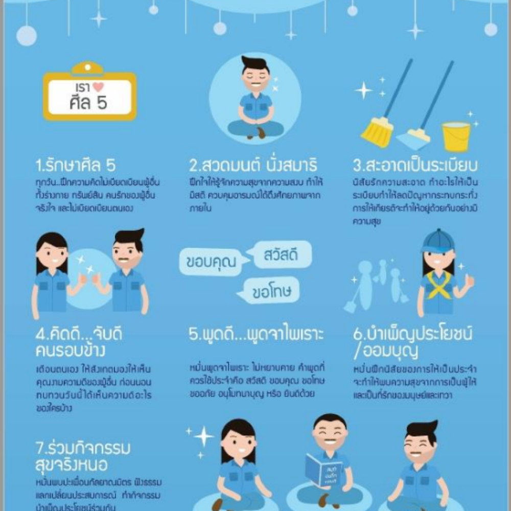 7 กิจวัตรความดี 7 กิจวัตรความดี