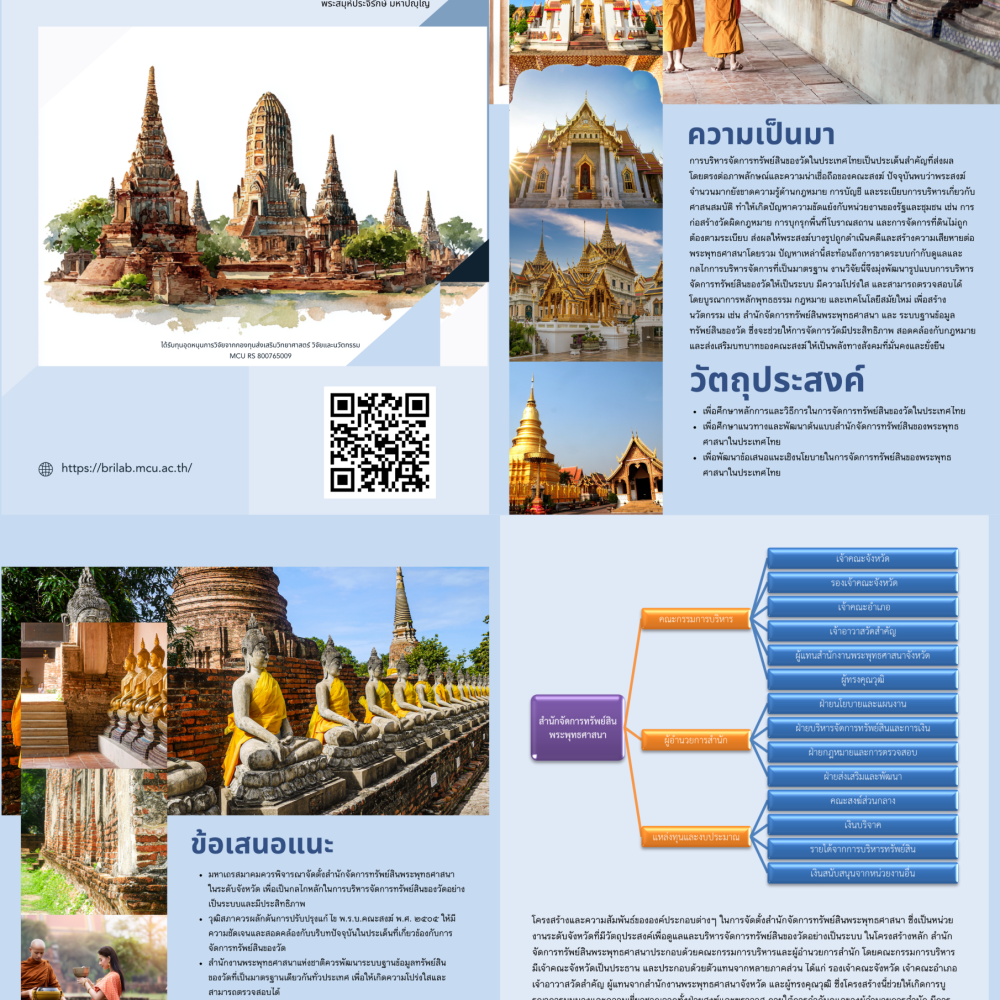 White and Blue Modern Professional Table of Contents A Document (2)